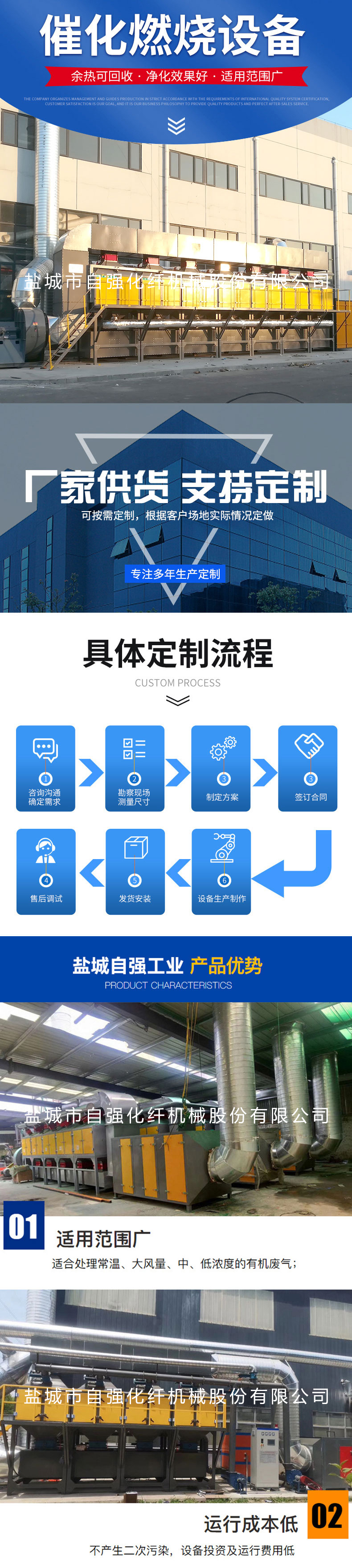 活性炭吸附廢氣處理設(shè)備